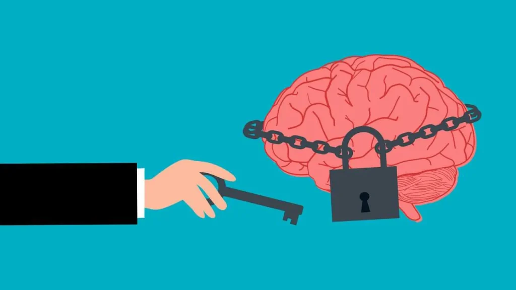 Fixed mindset