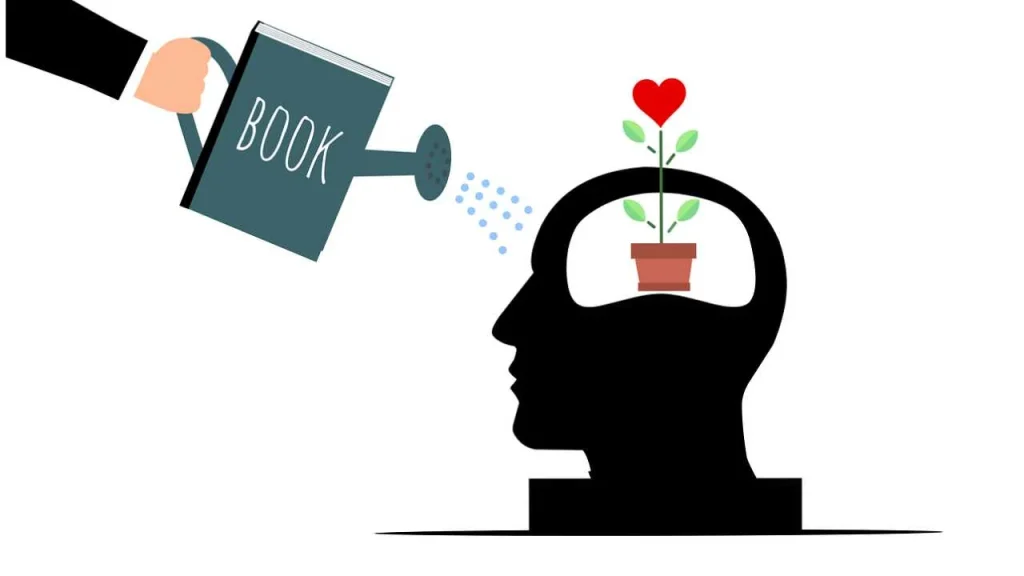 growth mindset