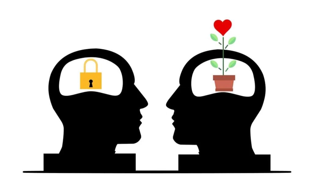 Fixed Mindset vs Growth Mindset: How Your Mindset Impacts Your Life