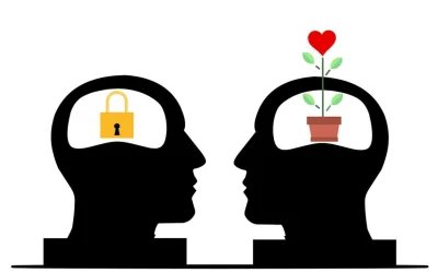 Fixed Mindset vs Growth Mindset: How Your Mindset Impacts Your Life