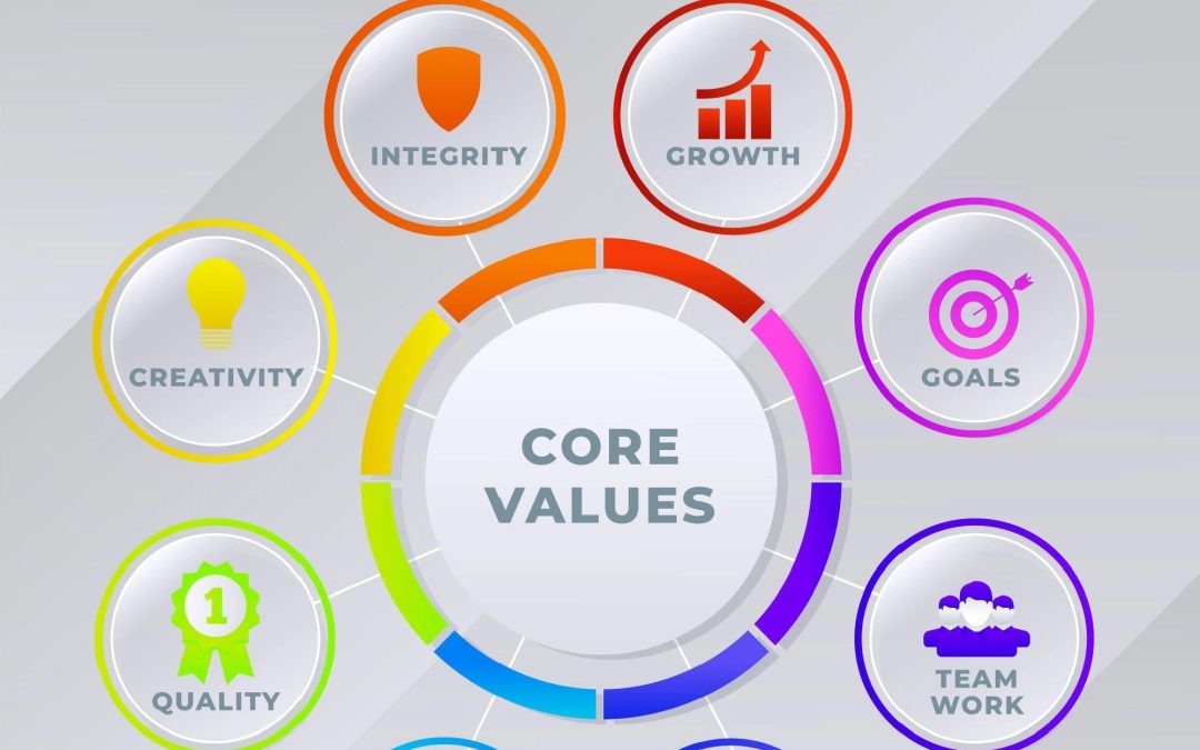 The Ultimate Personal Values Clarification Worksheet (Free PDF Download)