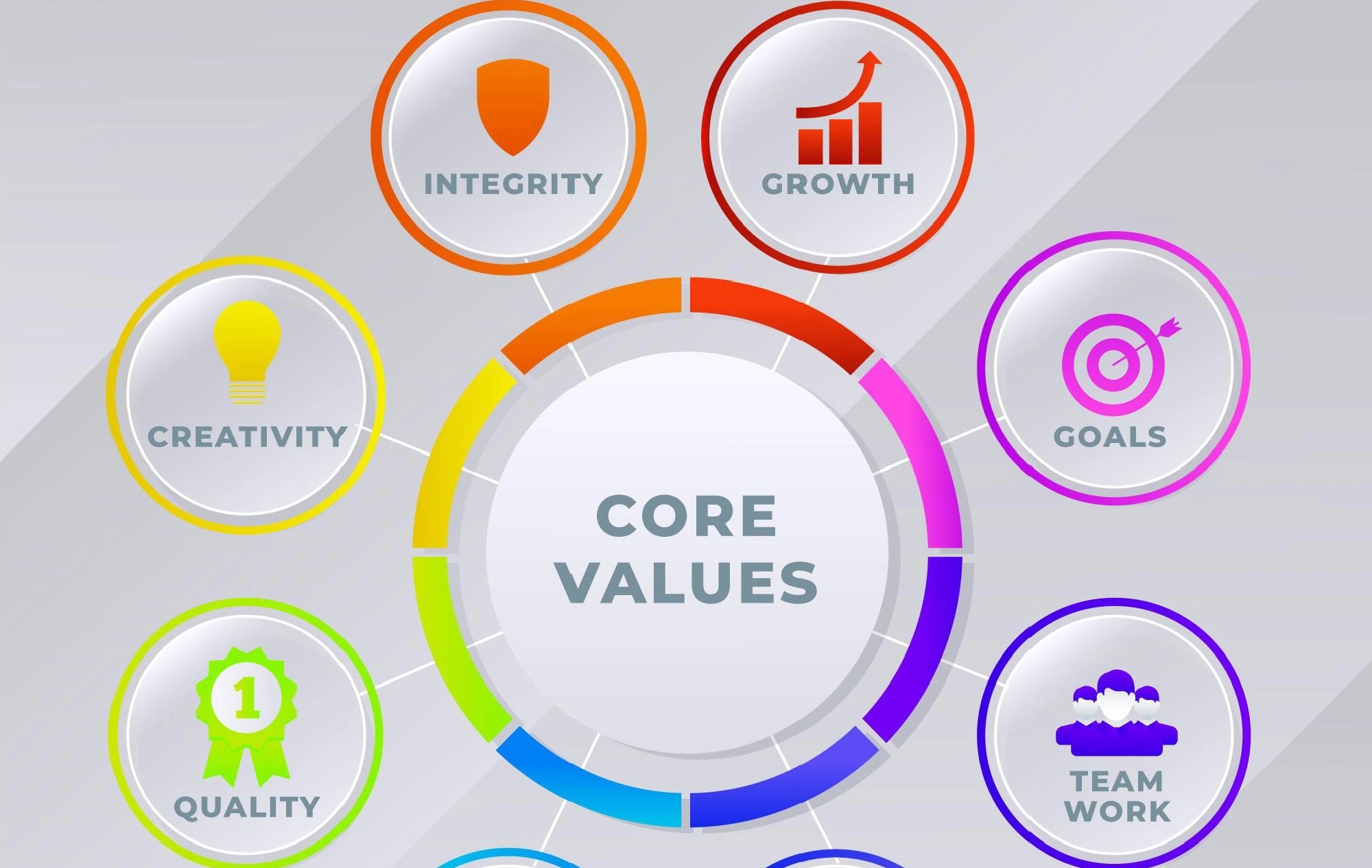 Personal Values Clarification Worksheet